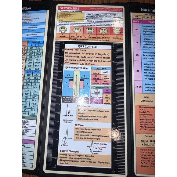 Sepsis/SIRS Nursing Edition Clipboard Compact Folding Pocket Reference Study - Picture 3 of 6